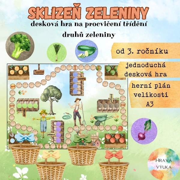 Sklizeň zeleniny - určujeme druhy zeleniny