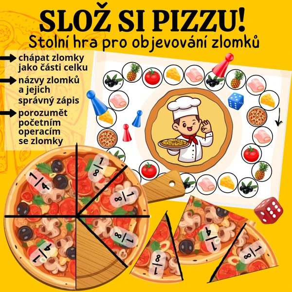 SLOŽ SI PIZZU!