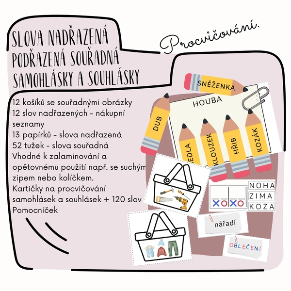 Slova nadřazená, podřazená souřadná + samohlásky a souhlásky