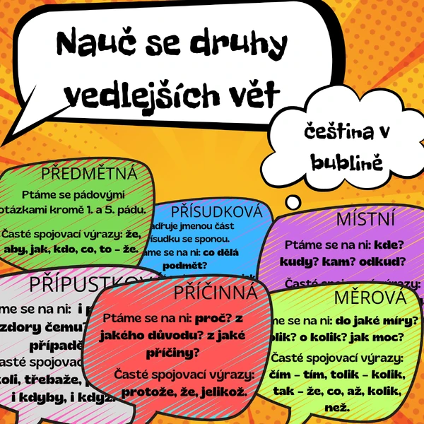 Nauč se druhy vedlejších vět