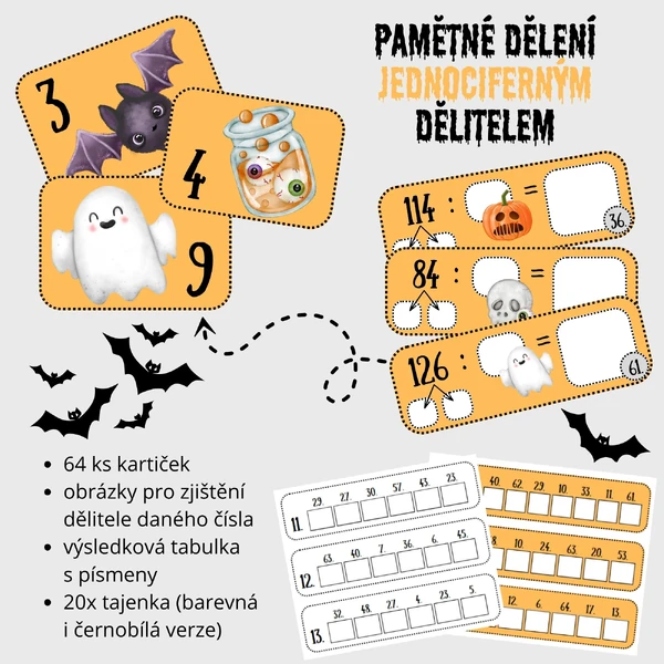 Pamětné dělení jednociferným dělitelem