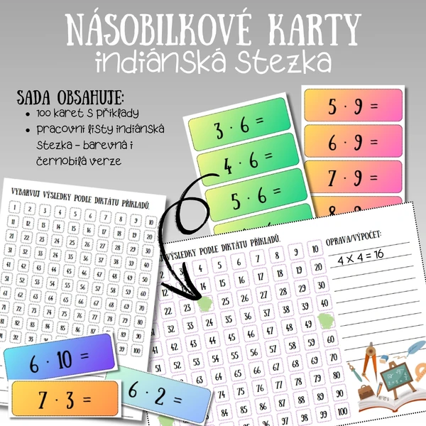 Násobilkové karty - indiánská stezka