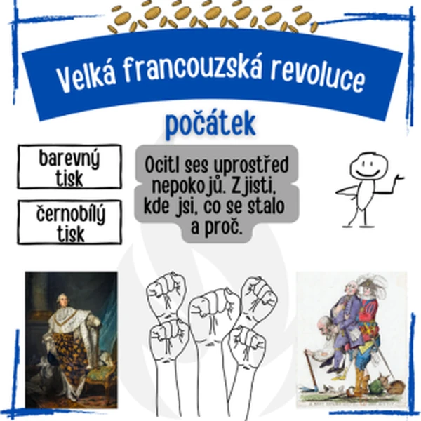 Velká francouzská revoluce (počátek)