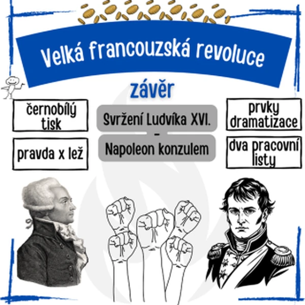Velká francouzská revoluce (závěr)