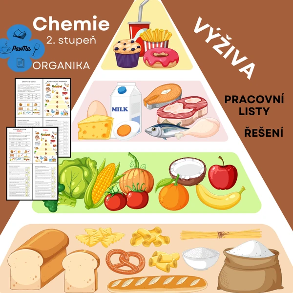 Chemie a výživa Pracovní list CHEMIE Řešení