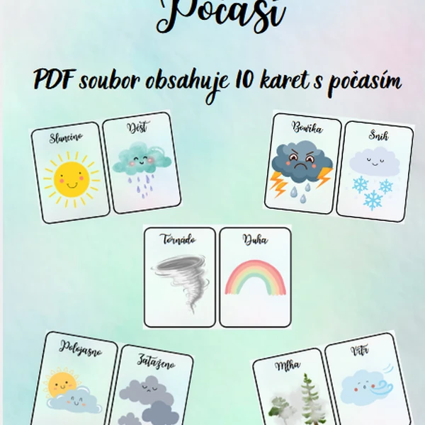 Demonstrační karty počasí