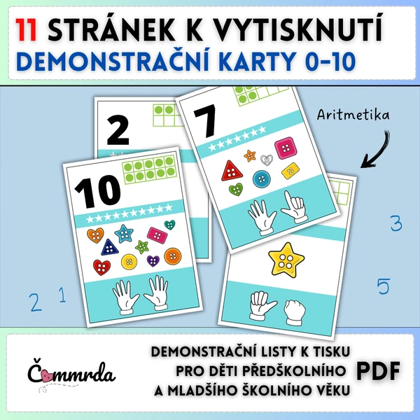 Výzdoba do třídy - Demonstrační karty čísel (0-10)