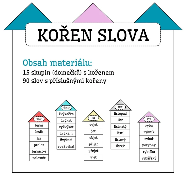 KOŘEN SLOVA - domečky