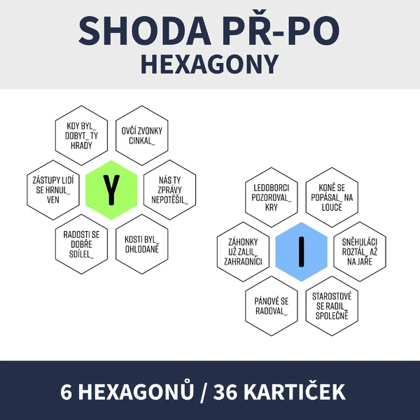 HEXAGONY - SHODA PŘÍSUDKU S PODMĚTEM