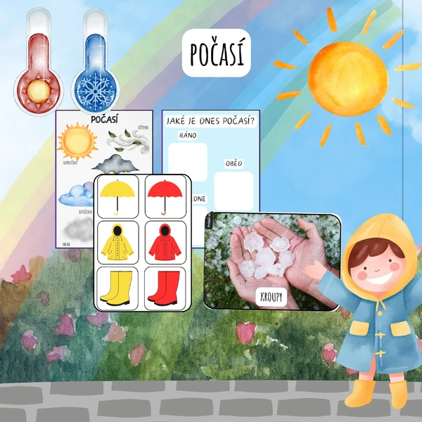 Počasí, Roční období