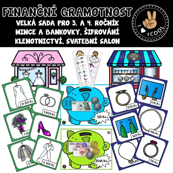 Finanční gramotnost