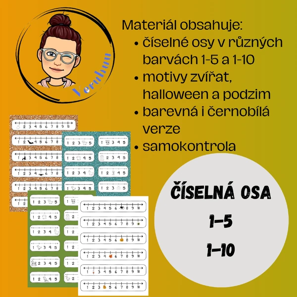 Číselná osa