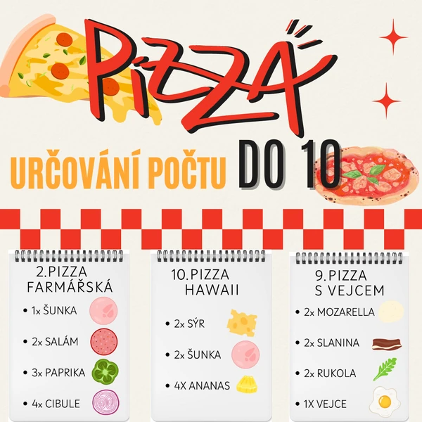PIZZA - sestav podle receptu: určování počtu do 10