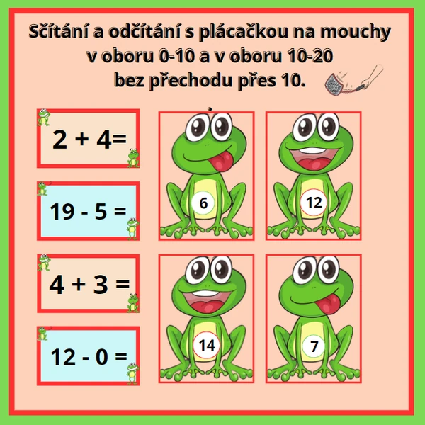 Sčítání a odčítání s plácačkou na mouchy (obor 0-10 a 10-20 bez přechodu přes 10)