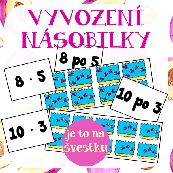 Vyvození násobení