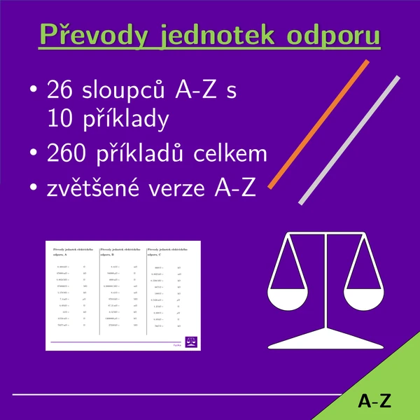 Převody jednotek elektrického odporu | fyzika | 26 sloupců