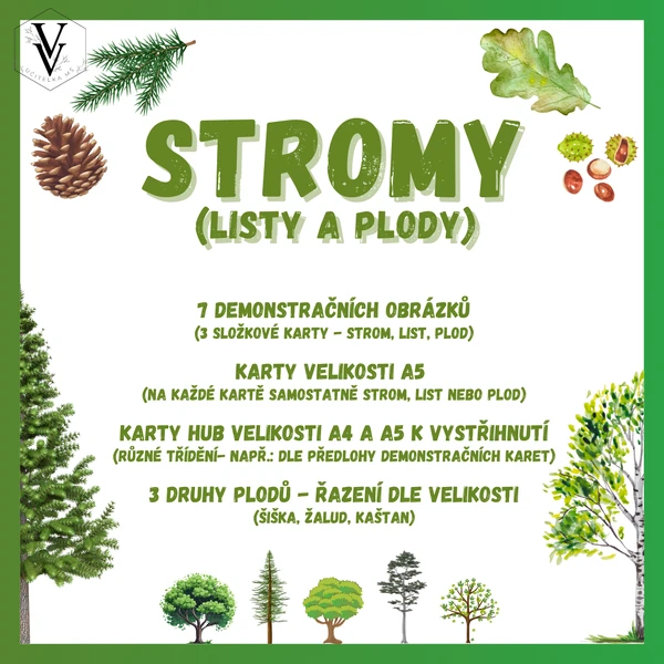 Stromy (listy a plody)