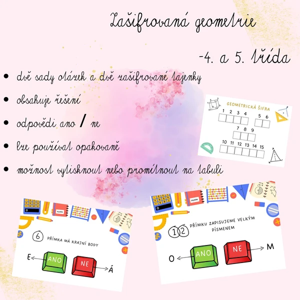 Zašifrovaná geometrie