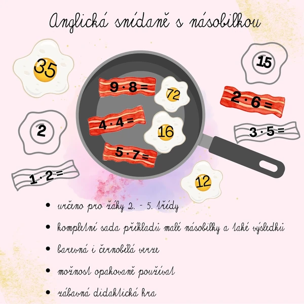 Anglická snídaně s násobilkou