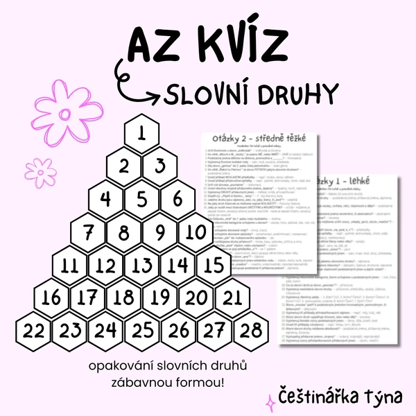 AZ kvíz - slovní druhy