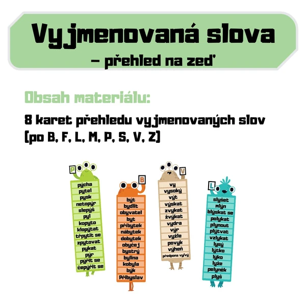 VYJMENOVANÁ SLOVA - přehled na zeď