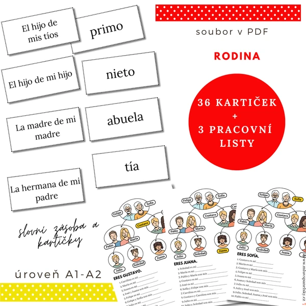 Slovní zásoba rodina ve španělštině