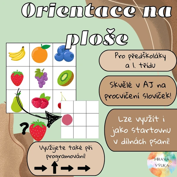 Orientace na ploše