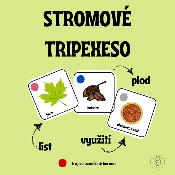 STROMOVÉ TRIPEXESO