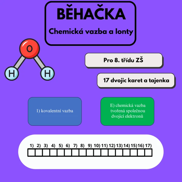 Běhačka - Chemická vazba a Ionty