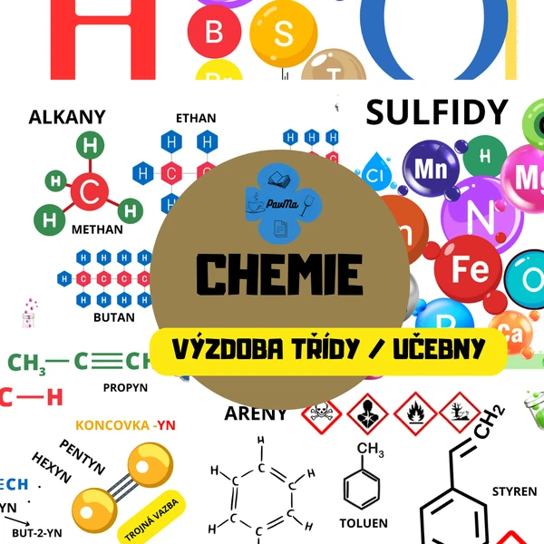 CHEMIE: výzdoba třídy/učebny - NÁSTĚNKA - organická chemie