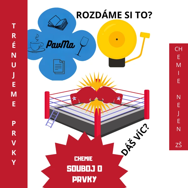 Trénujeme prvky: Přijmi výzvu, kdo dá víc? CHEMIE - Pracovní listy