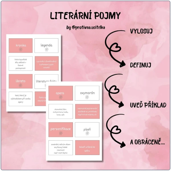 Variabilní literární pojmy
