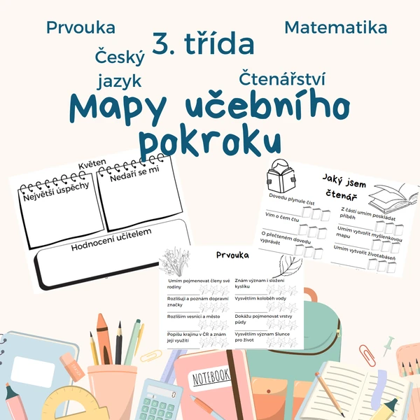 Mapy učebního pokroku
