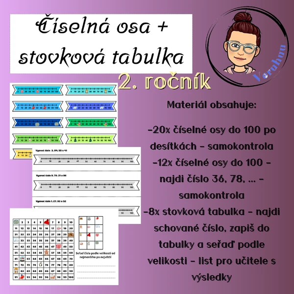 Číselná osa do 100 + stovková tabulka