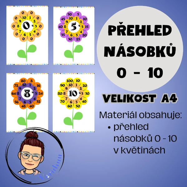 Přehled násobků - květiny