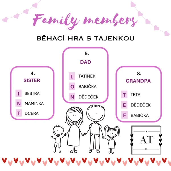 Family members - běhací hra s tajenkou