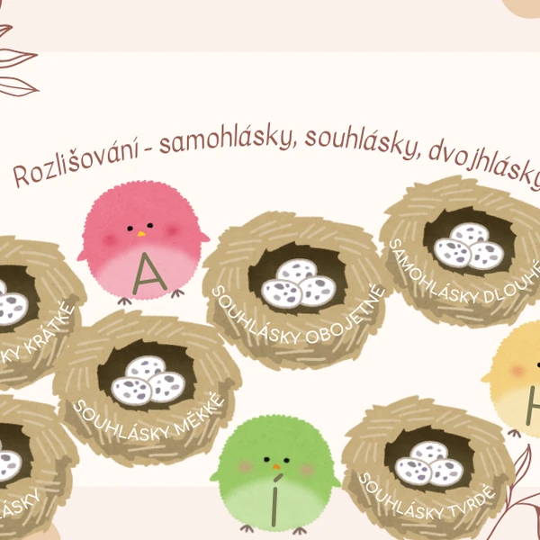 Pracovní listy - rozeznávání samohlásek, souhlásek a dvojhlásek