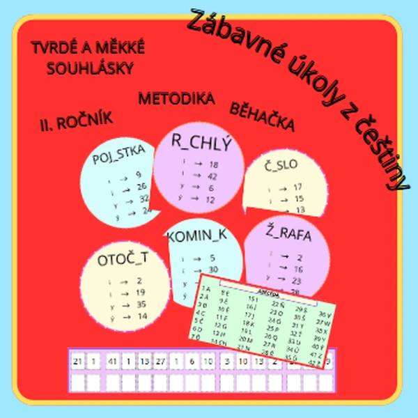 ZÁBAVNÉ ÚKOLY Z ČEŠTINY (TVRDÉ A MĚKKÉ SOUHLÁSKY II. ROČNÍK -> BĚHAČKA)
