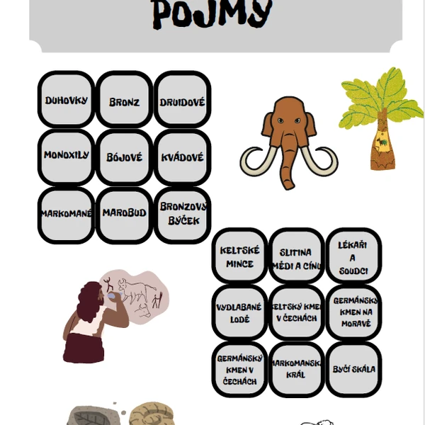 PRAVĚKÉ PEXESO, PŘIŘAZOVAČKA - POJMY