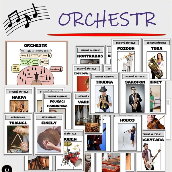 Orchestr, hudební nástroje