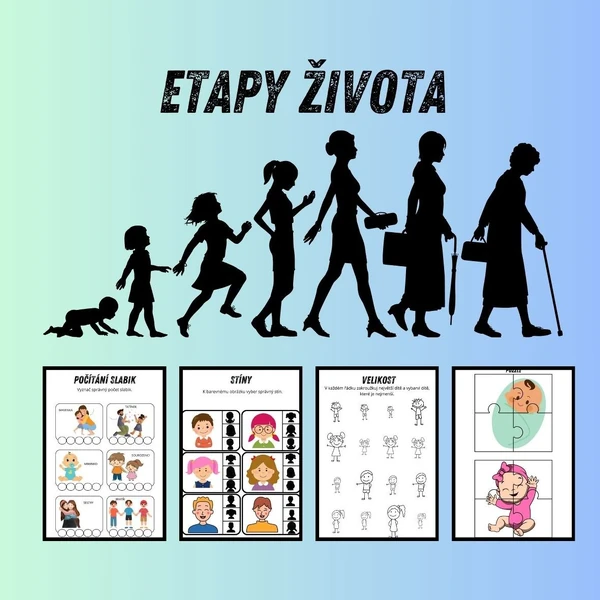 Etapy lidského života pro MŠ