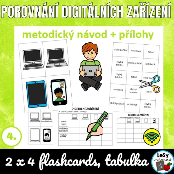Porovnáváme digitální zařízení
