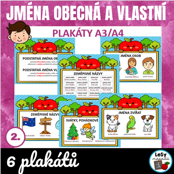 Jména obecná a vlastní - plakáty