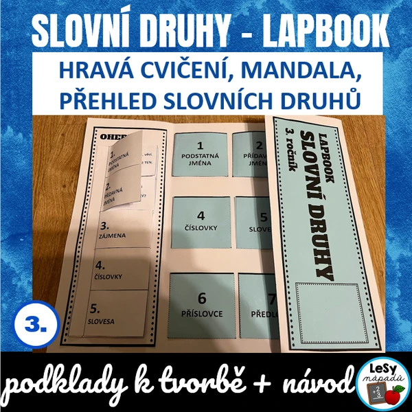 Slovní druhy - hravý lapbook