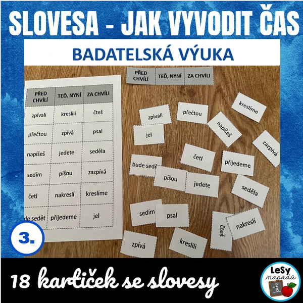 Slovesa - jak vyvodit čas