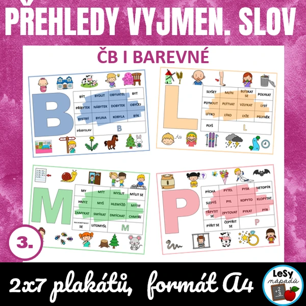 Přehledy vyjmenovaných slov, A4