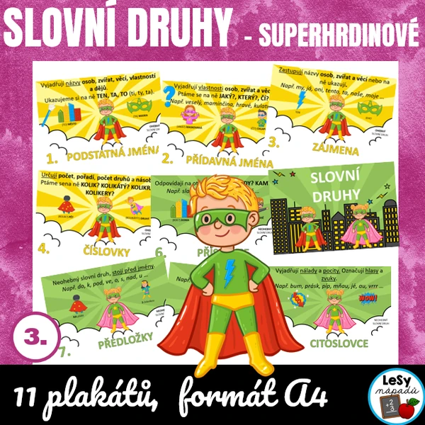 Superhrdinové - slovní druhy