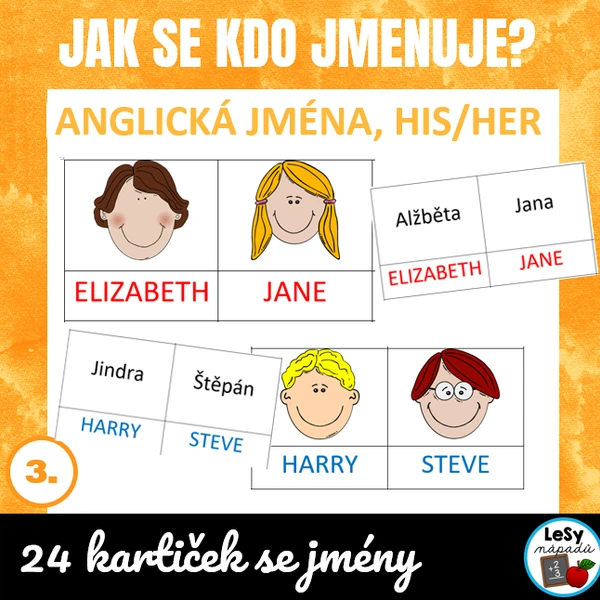 AJ: Jak se kdo jmenuje? (his/her)