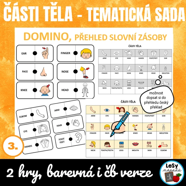 AJ: Obrázkové domino - části těla