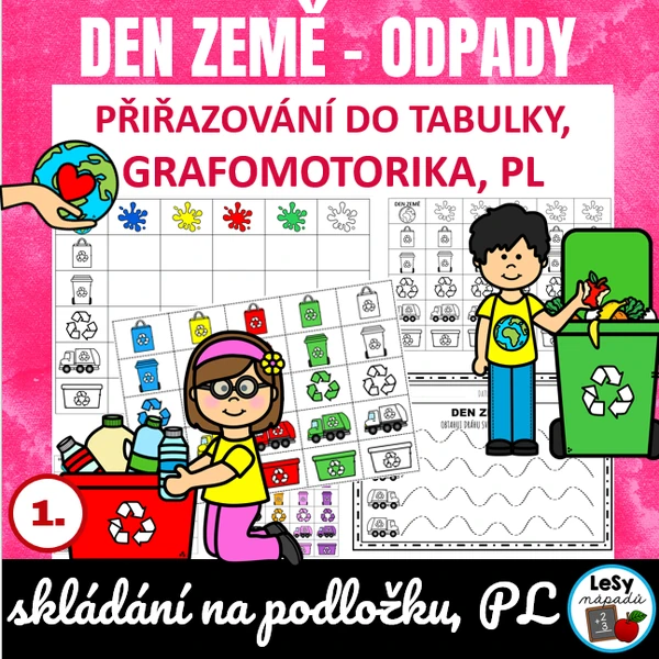 Den Země - odpady, souřadnice